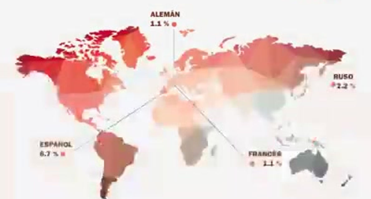 559 millones de hispanohablantes